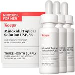 Keeps Extra Strength Minoxidil for 