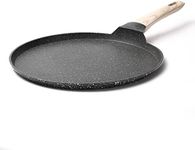 CAROTE Egg Omelette Pan, 4-Cup Nons