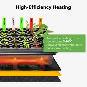 Seedling Heat Mat 10x20 – Waterproof Plant Germination Pad