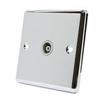 AET CPC1GTVWH Polished Chrome Classical TV White Insert-1 Gang Coaxial Female Socket