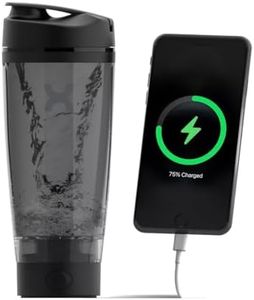 Promixx Ch