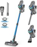 DEVOAC N300 Cordless Vacuum Cleaner, 6 in 1 Lightweight Stick Vacuum, 2200mAh Battery Up to 40mins Runtime, Powerful Handheld Vacuum for Hard Floor Rug Pet Hair Home Dorm (Blue)