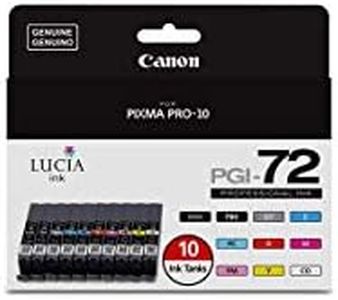 Canon PGI-