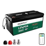 OGRPHY 48V 100AH LiFePO4 Battery wi