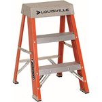 Louisville Ladders