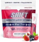 Real Ketones BHB Exogenous Ketones 