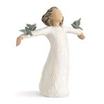 Willow Tree Happiness Figure by Susan Lordi 26130