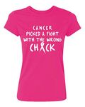 Cancer Shirts