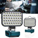 Cordless LED Work Light for Bosch 1