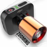 Pick Ur Needs Rechargeable Aluminium Body Head Lamp with 3 Mode LED Zooming Head 3600mAh Long Battery Backup 5 hrs Headlamp Torch Emergency Light (Gold)