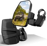 SHEJISI UTV Side Mirrors,You No Lon