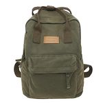 Kyjen Brand Backpacks