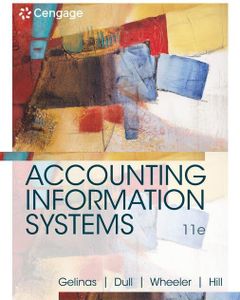 Accounting Information Systems