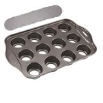 Mini Cheesecake Pans