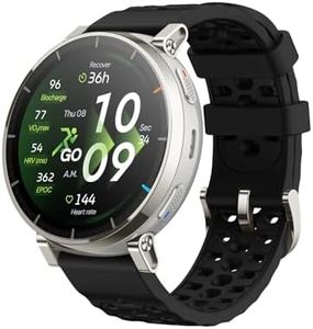 Amazfit Ac