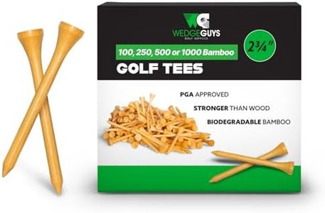 Wedge Guys