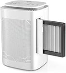 Thecosky Dehumidifier and Air Purif