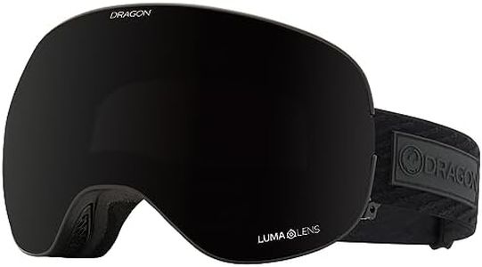 Dragon X2