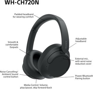 Sony WH-CH720N Wireless Headphones – Noise Cancelling, Black