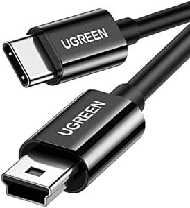 UGREEN USB