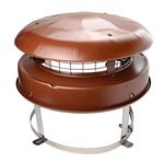 StoveMaestro Anti downdraught chimney pot cowl bird guard Terracotta colour, strap fix