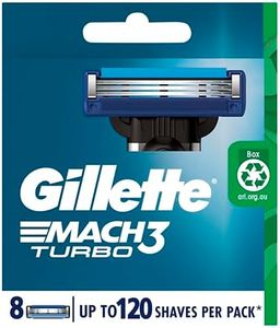 Gillette M