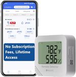 FALA IOT WiFi Temperature & Humidity Monitor, No Subscription 24/7 Remote Temp Sensor with Email, Text Alerts, Sound & Light Alarm, Idea for RV, Pet, Greenhouse, Farm, Freezer, Server Room,S22D