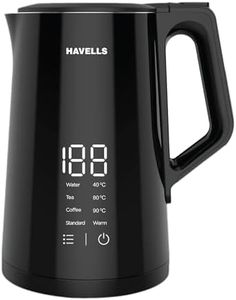 Havells I-