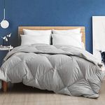 Dafinner Organic Lightweight Feathers Down Comforter California King | Thin All-Season Duvet Insert for Warm Weathers/Hot Sleepers | 100% Cotton Geometric Quilted Summer Blanket (104x96, Cloud Grey)