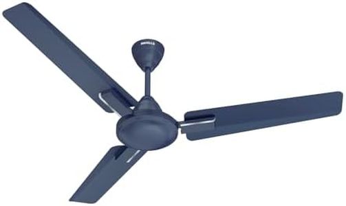 Havells 12