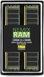 NEMIX RAM 