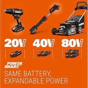 Worx 40V Cordless Lawnmower – Lightweight Battery Powered Mower
