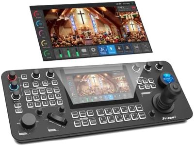 Prisual Pr