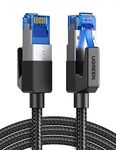 Rj45 Cable