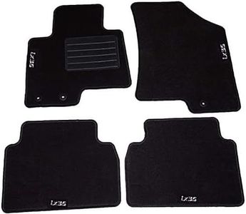 carmats co
