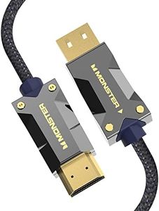 Monster M-Series Active Optical Lightwave Cable Certified Premium HDMI 2.1-48 Gbps Cable with Aluminum Extrusion Connector, V-Grip, Duraflex Protective Jacket - Supports 8K @ 60HZ, 4K @ 120HZ, 98.4 FT