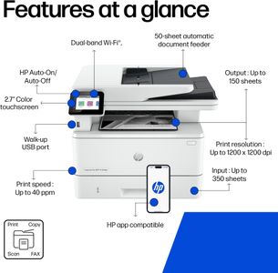 HP LaserJet Pro MFP 4102fdw Wireless All-in-One Laser Printer