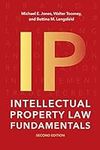 Intellectual Property Law Fundament