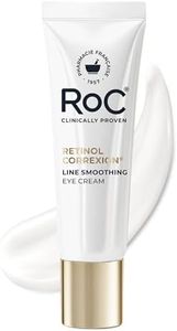 RoC Retino