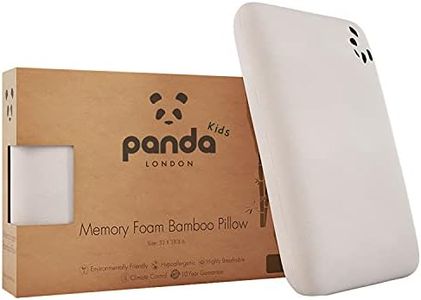 Panda Kids
