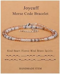 JoycuFF In