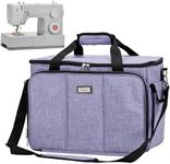 HOMEST Sewing Machine Carrying Case
