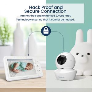 Babysense HD Video Baby Monitor – Wireless Camera, Night Vision