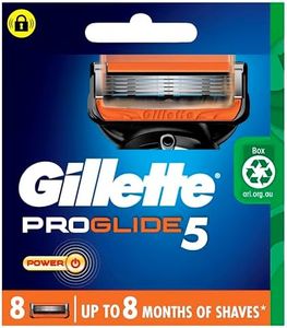 Gillette F