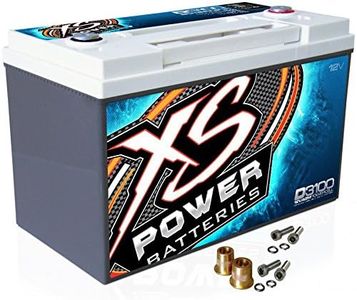 XS Power D