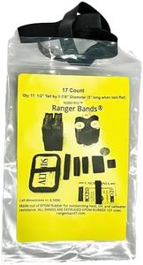 Ranger ban