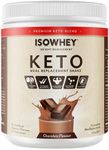 Keto Chocolate Meal Replacement Shake