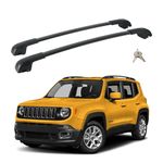 FLYCLE Roof Rack Cross Bars for 2015-2024 Renegade with Lock, Aluminum Car Cargo Crossbars Rooftop Luggage Kayak Bicycles Surfboard Snowboard