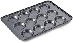 HONGBAKE Mini Muffin Top Pan for Ba