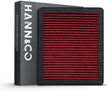 HANN&CO Washable And Reusable High Flow Cabin Air Filter，Greater Than 15 Years of Service Life，Suitable For Hyundai Sonata，Tucson；KIA Sportage，Sorento；Genesis Replacement CF12820，VF2085（HCC1817-X）